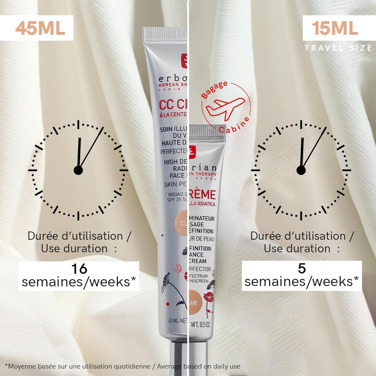 Erborian CC Cream - Getönte Gesichtscreme Mit Centella Asiatica - Gesichtspflege Aus Korea - Strahlender Teint & Feuchtigkeit LSF 25
