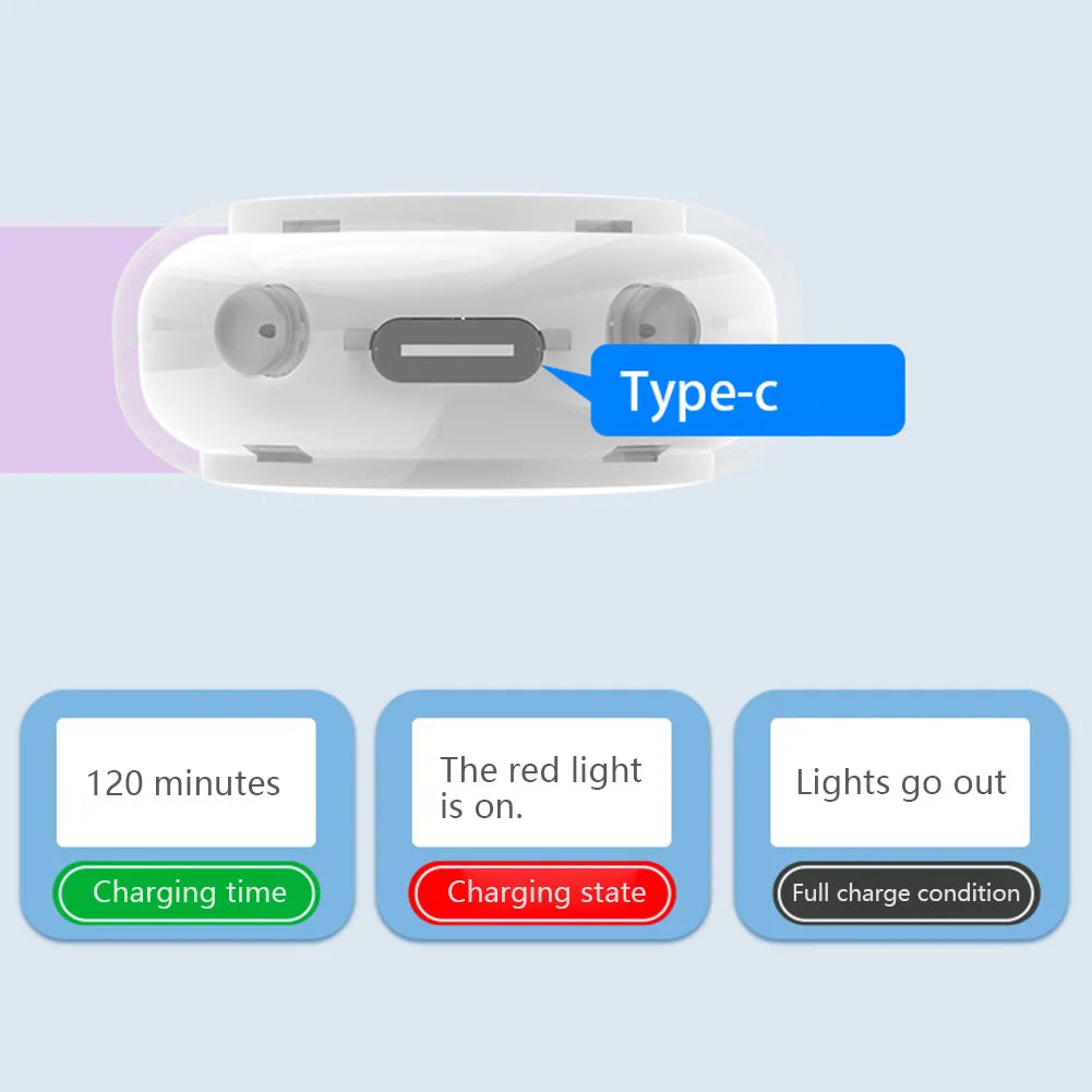 Portable Type-C Rechargeable Personal Safety Alarm (Keychain Siren for Women, Kids, Elderly)