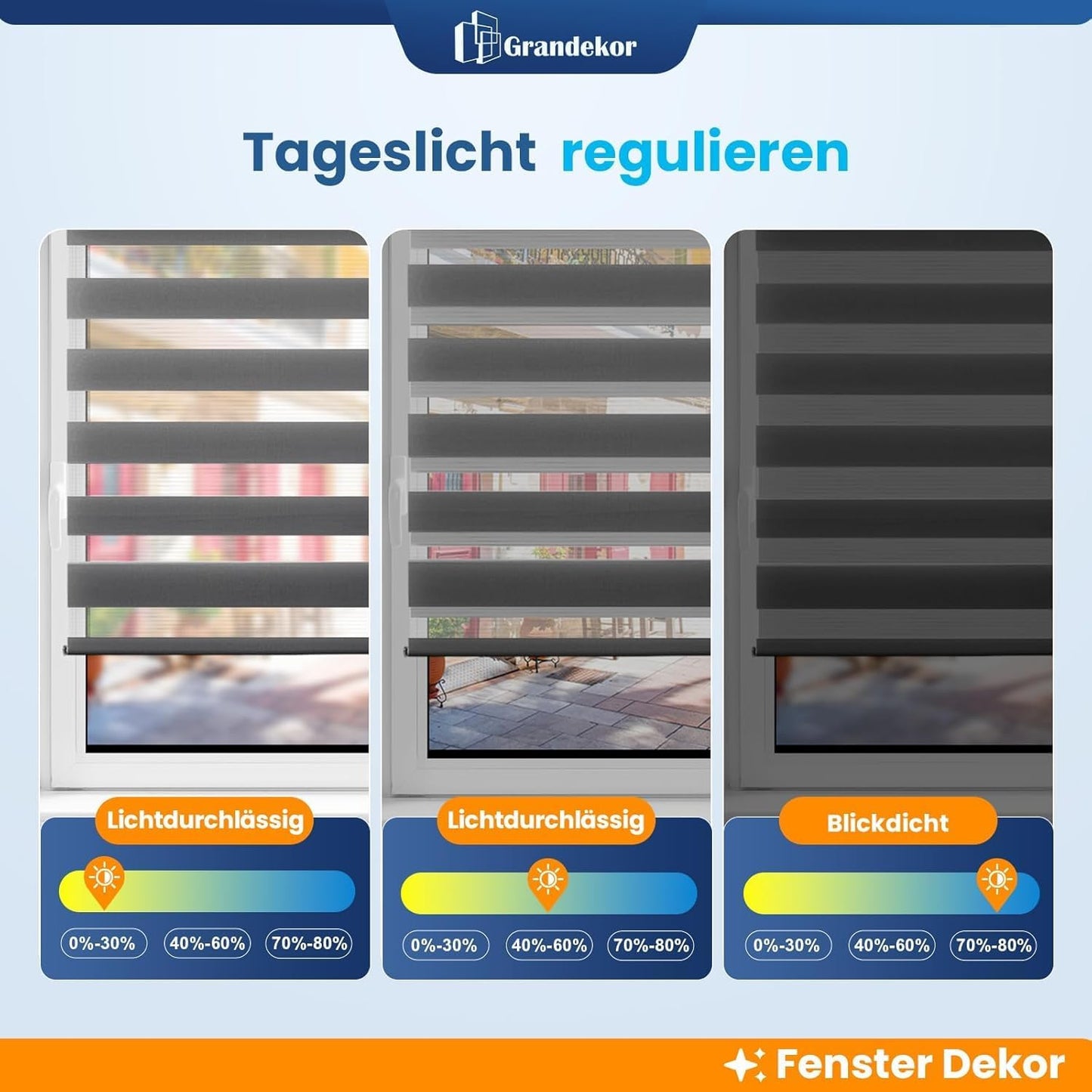 Grandekor Doppelrollo Klemmfix Ohne Bohren Anthrazit 40X130Cm(Stoffbreite 36Cm) Fenster Rollos Für Innen Klemmrollos Duo Rollos Für Fenster Ohne Bohren Mit Bohren Privatschutz Uv-Schutz Zebrarollo