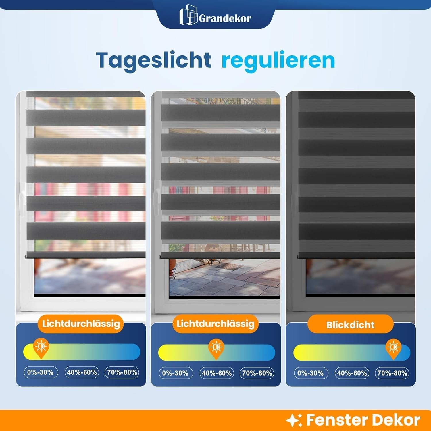 Grandekor Doppelrollo Klemmfix Ohne Bohren Anthrazit 40X130Cm(Stoffbreite 36Cm) Fenster Rollos Für Innen Klemmrollos Duo Rollos Für Fenster Ohne Bohren Mit Bohren Privatschutz Uv-Schutz Zebrarollo