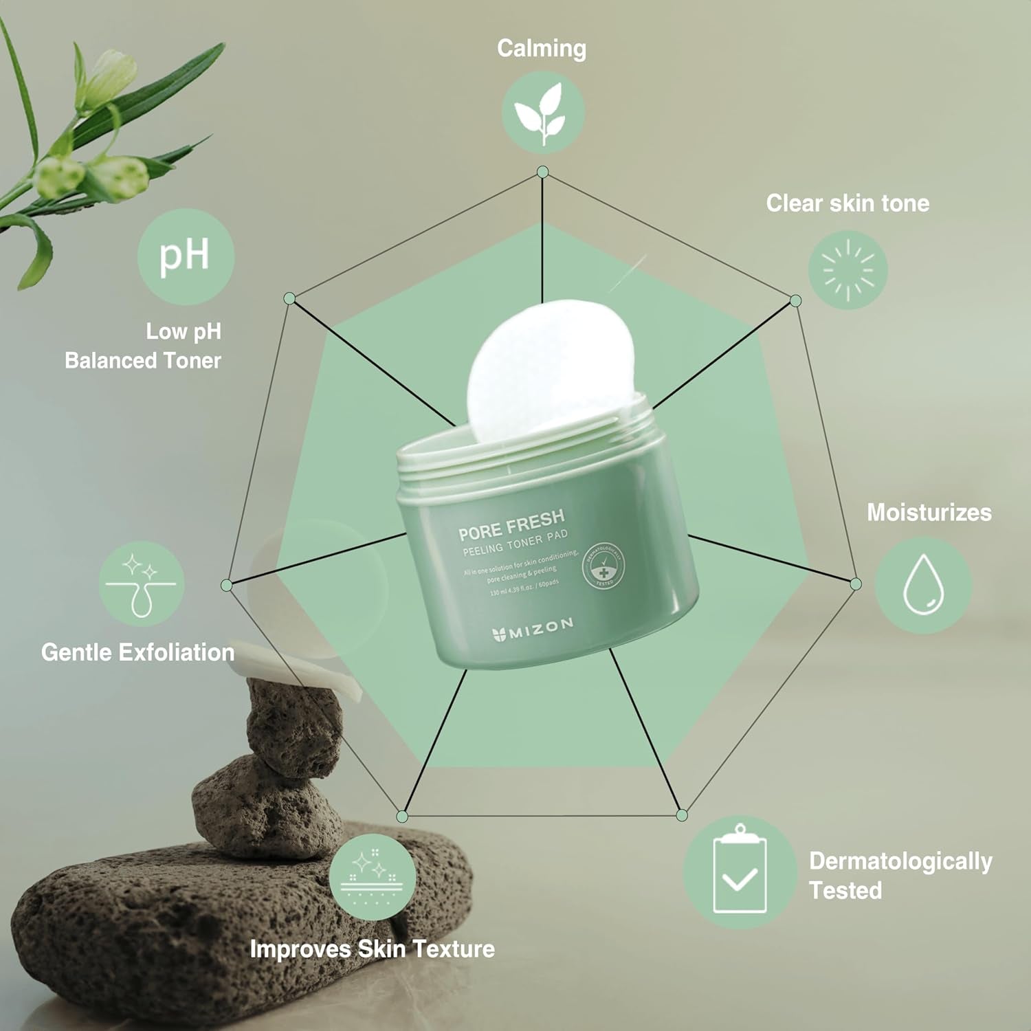 [MIZON PORE FRESH PEELING TONER PAD (X60) Koreanische Hautpflege - Sanfte Peeling-Tampons Mit AHA, BHA & PHA - Tiefenreinigung Und Sebumkontrolle Für Empfindliche Haut
