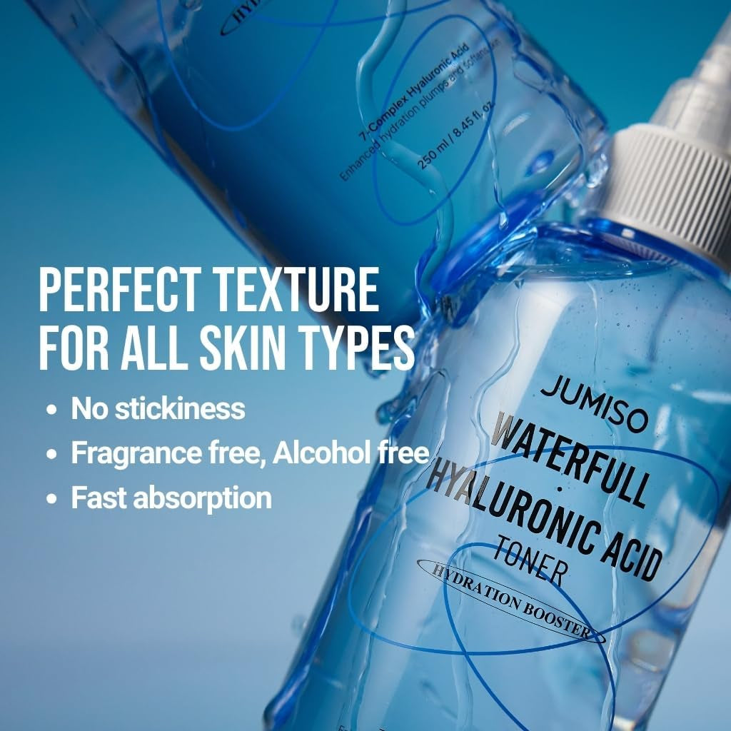 [Jumiso] Waterfull Hyaluronic Toner 250Ml