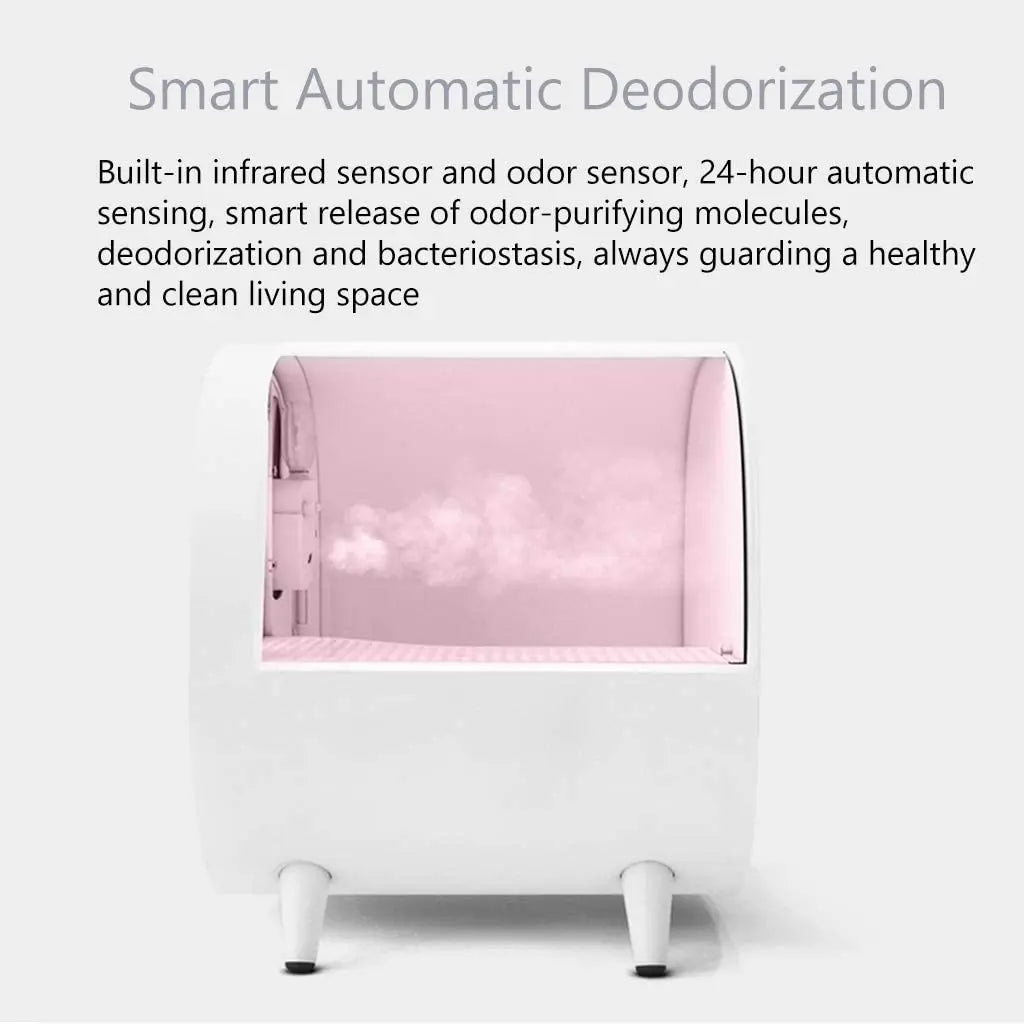 Automatische Katzentoilette Selbstreinigend - Smart Katzenklo mit Deodorant-Funktion