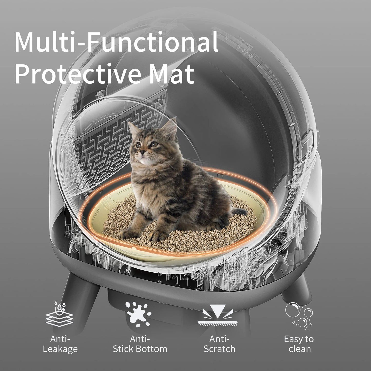 Roboter Katzentoilette Automatisch - Selbstreinigende Katzenklo für Mehrkatzenhaushalt mit APP-Kontrolle