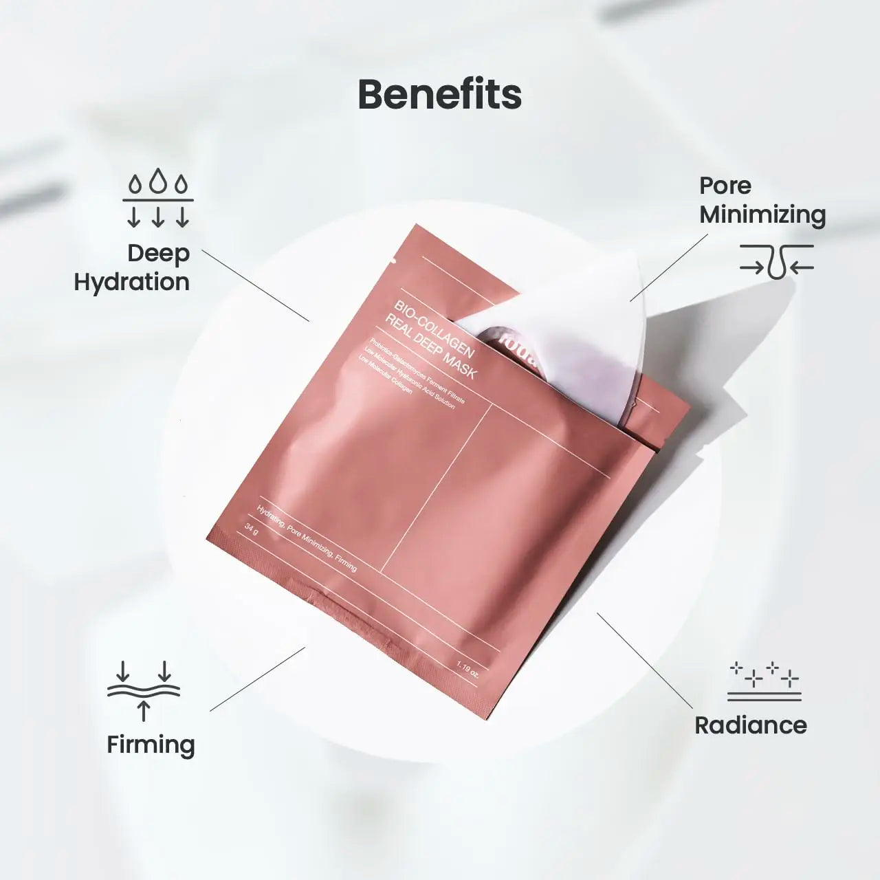 K-Beauty Bio-Collagen Real Deep Mask (4-Pack) | Overnight Hydrogel for Pore, Elasticity & Hydration