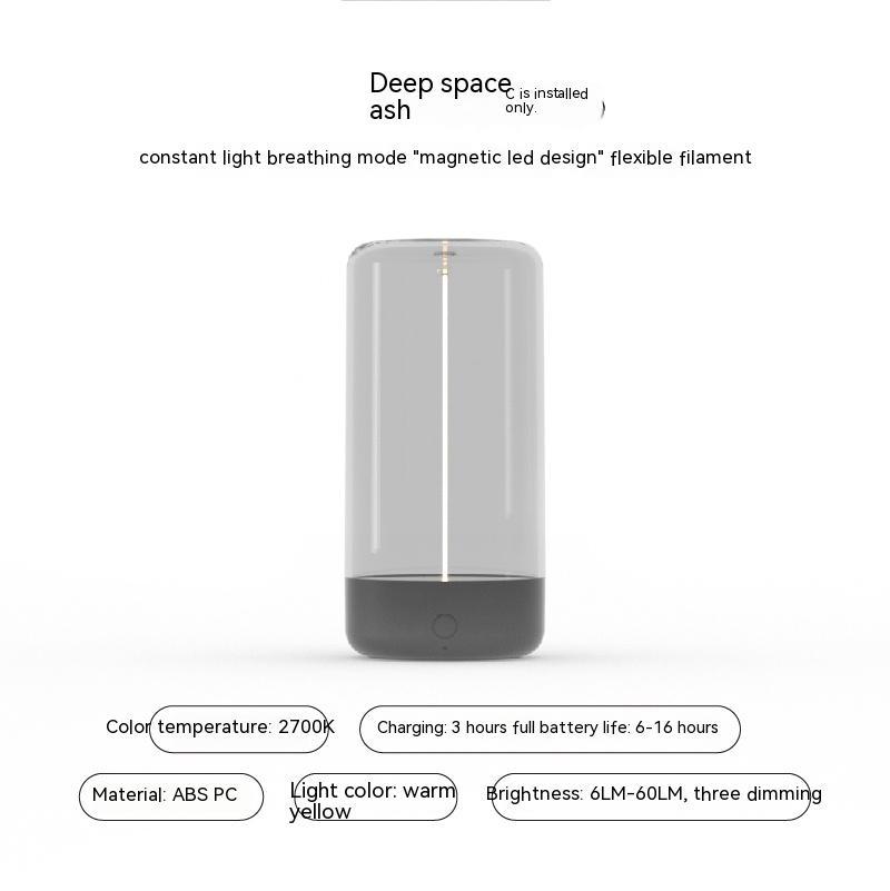 Neue LED-Campinglampe – Type-C, Robust & Kreatives Licht NOOR08