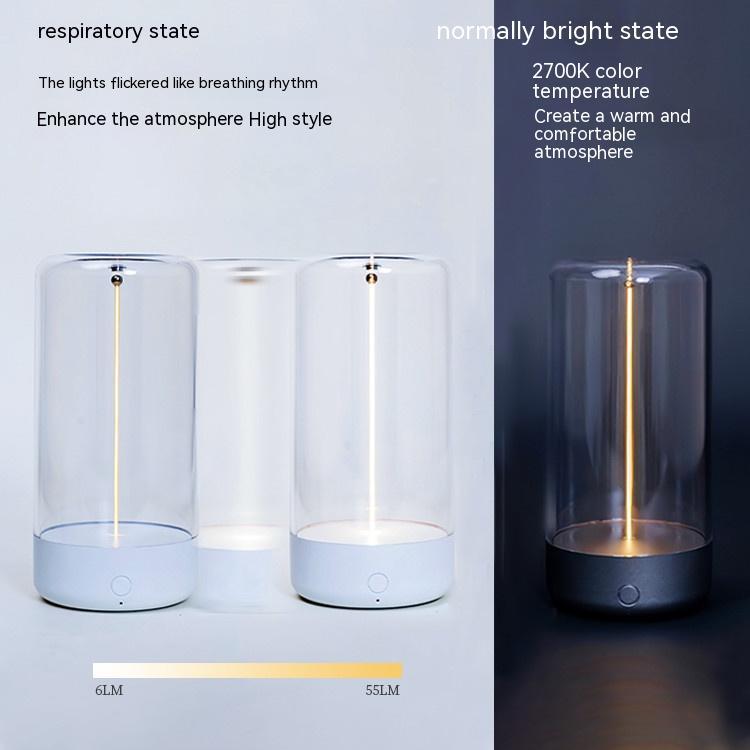 Neue LED-Campinglampe – Type-C, Robust & Kreatives Licht NOOR08