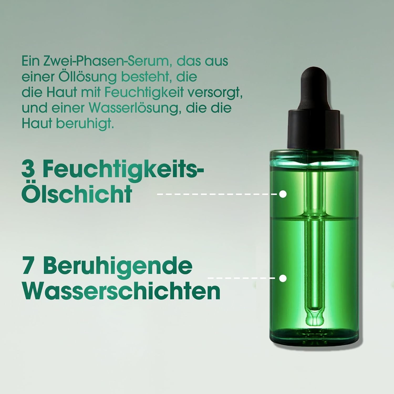 SOME by MI AHA BHA PHA 30 Tage Miracle Serum – 50Ml – Beruhigendes Centella-Serum Mit Niacinamid – Gegen Poren, Sebum & Mitesser – Koreanische Hautpflege