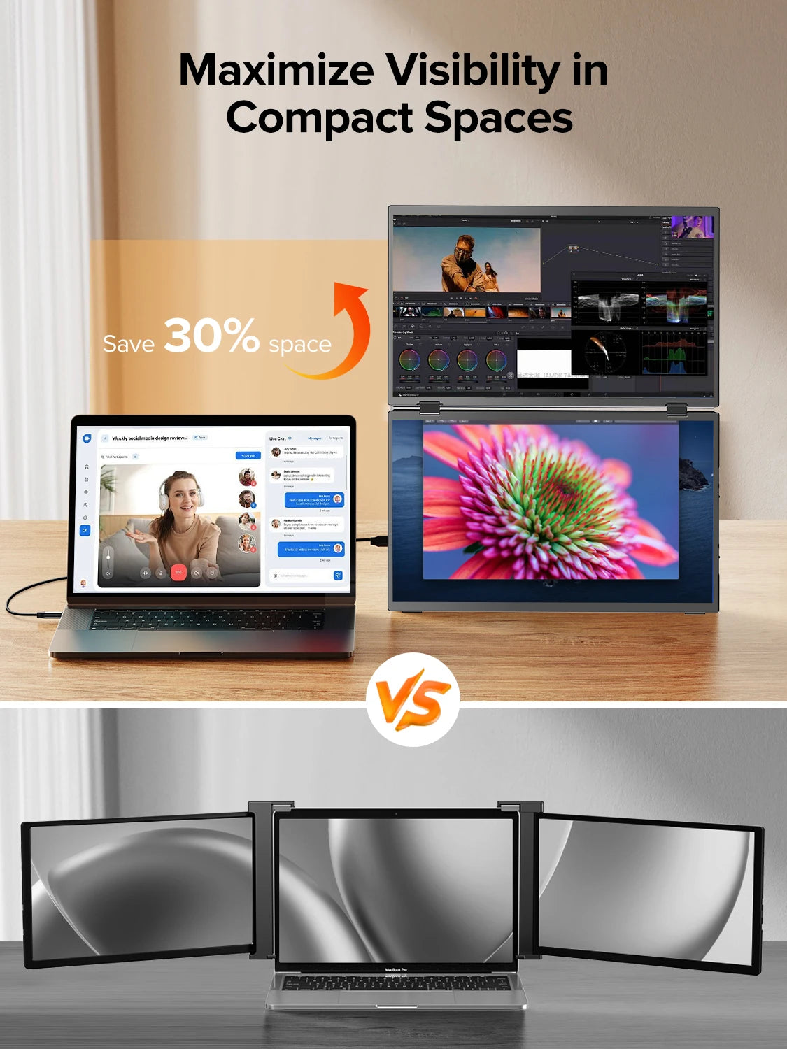 Portable Dual Monitor 15,6" Klappbar - FHD IPS Triple Screen Laptop Erweiterung USB-C Plug & Play