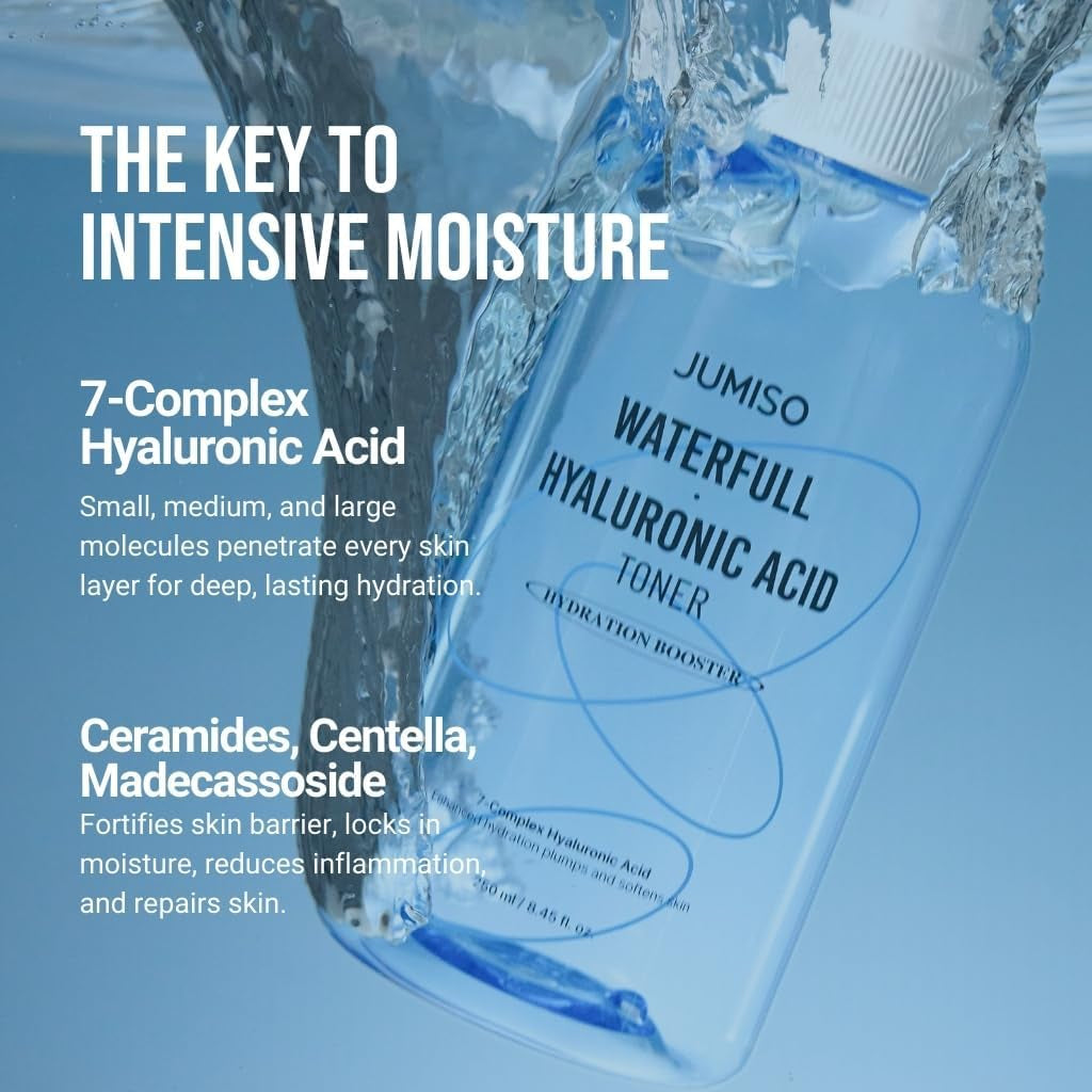 [Jumiso] Waterfull Hyaluronic Toner 250Ml