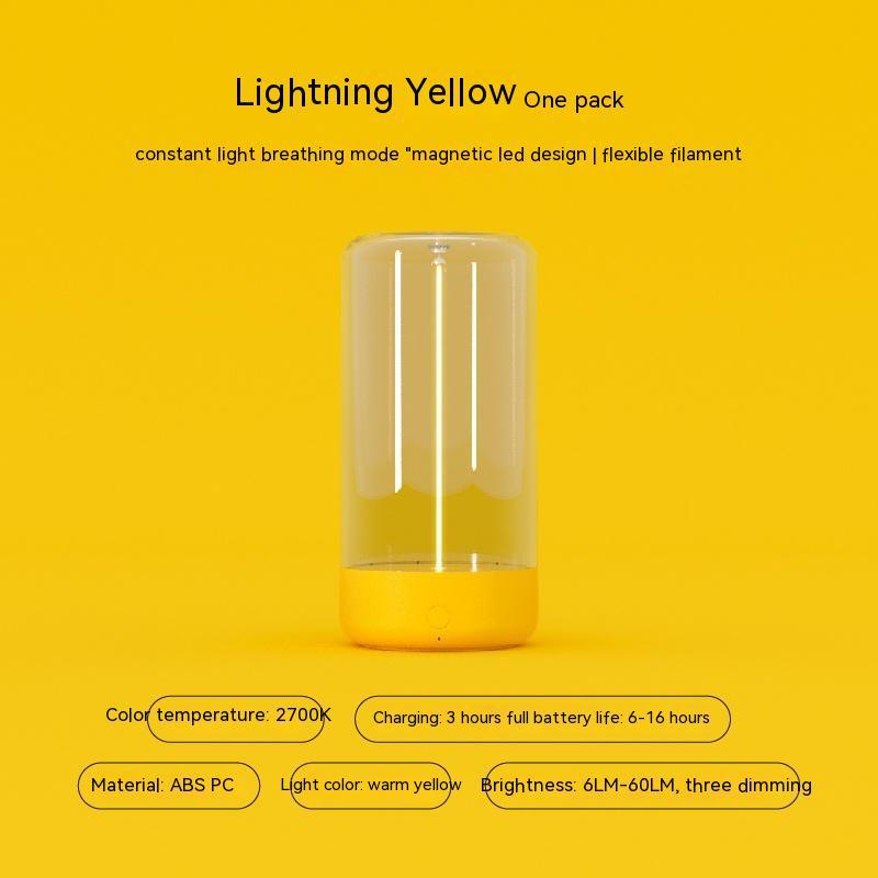 Neue LED-Campinglampe – Type-C, Robust & Kreatives Licht NOOR08
