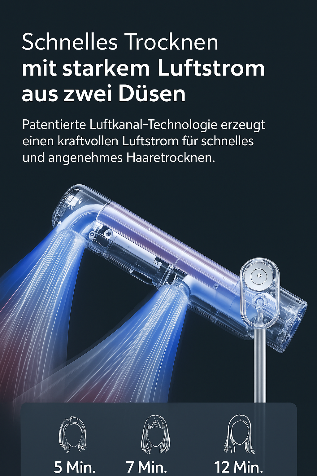 Sinolink Stehender Haartrockner – Freihändig mit BLDC Motor NOOR08