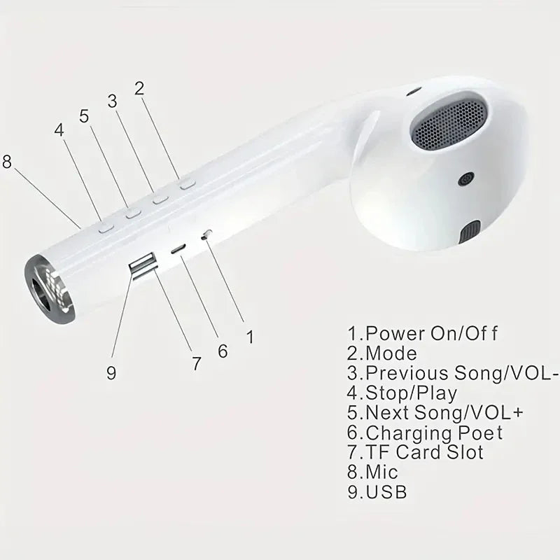 Wacky Riesenkopfhörer-Lautsprecher – Kabelloser Bluetooth Subwoofer mit USB & SD-Kartenleser NOOR08