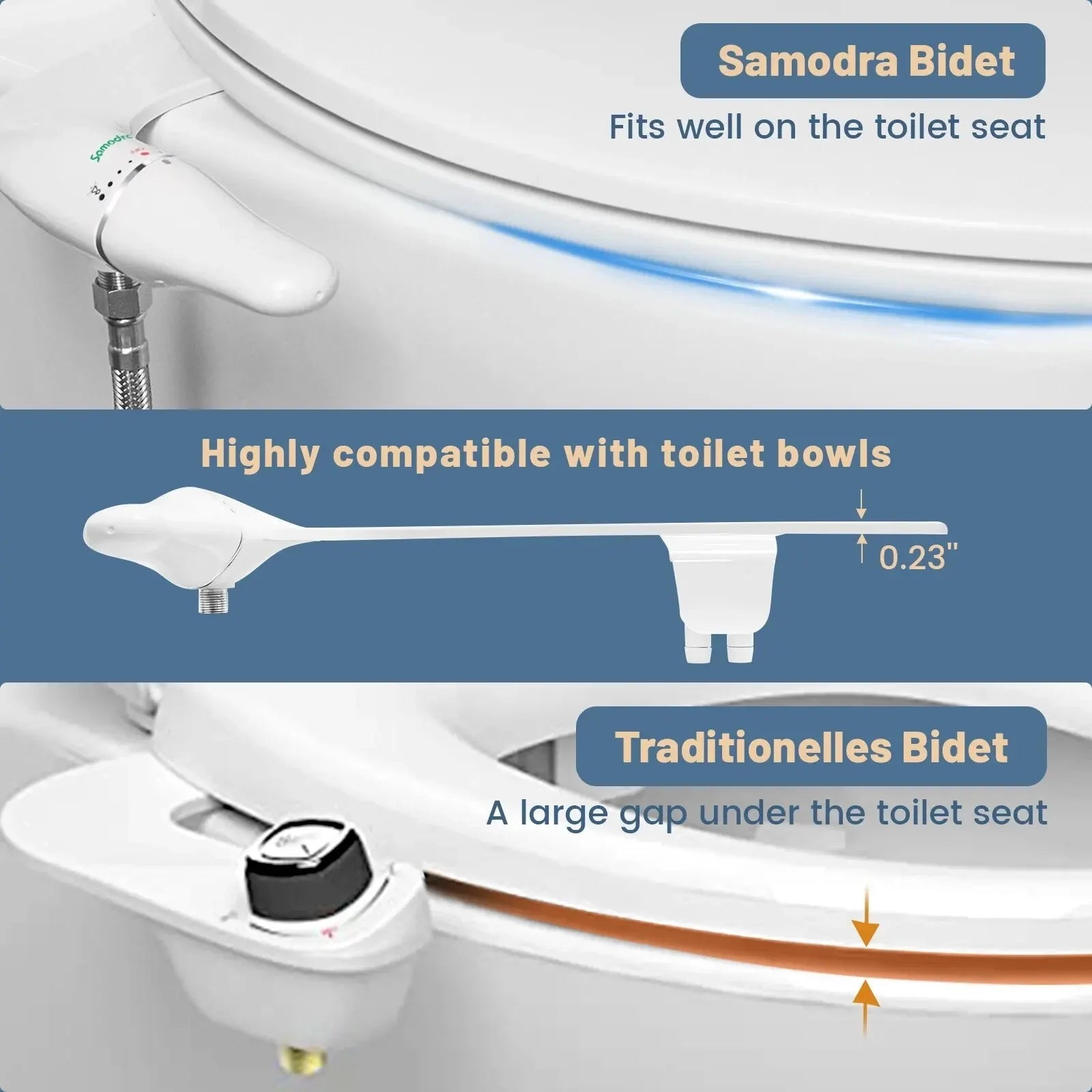 SAMODRA Ultra Slim Bidet-Aufsatz – Dual-Düse, Einstellbarer Wasserdruck, Nicht-elektrisch NOOR08