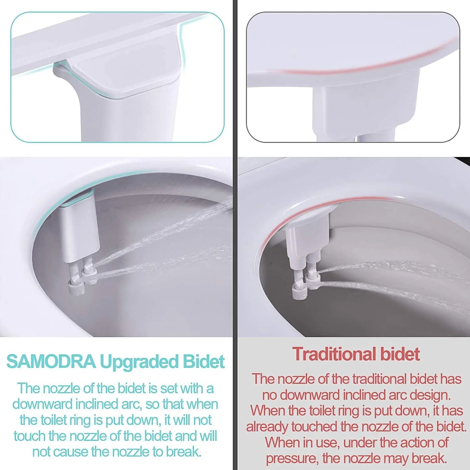 Bidet-Aufsatz mit Doppeldüse | Selbstreinigend für Hygiene NOOR08