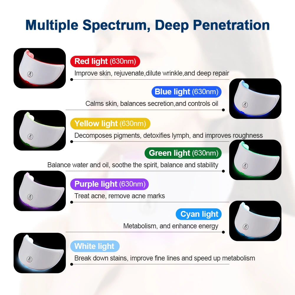 Hals-LED-Maske, 7 Farben, Anti-Falten, Hautstraffung NOOR08