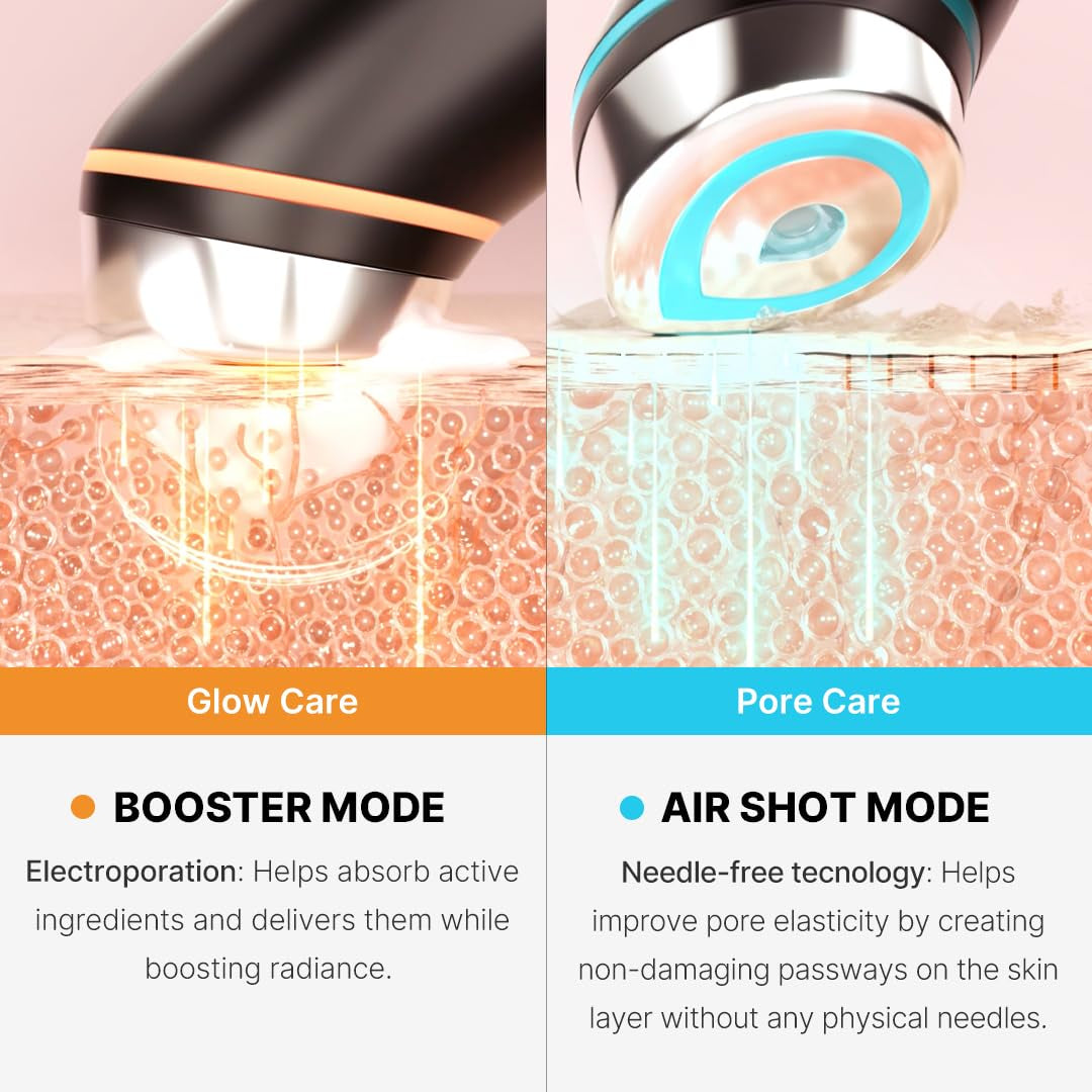 Age-R Booster Pro – 6-In-1 Total Care Led-Therapiegerät Für Verbesserte Absorption, Ausstrahlung, Elastizität, Gesichtskontur Und Porenpflege Mit 4 Modi, Professionelle Hautpflege