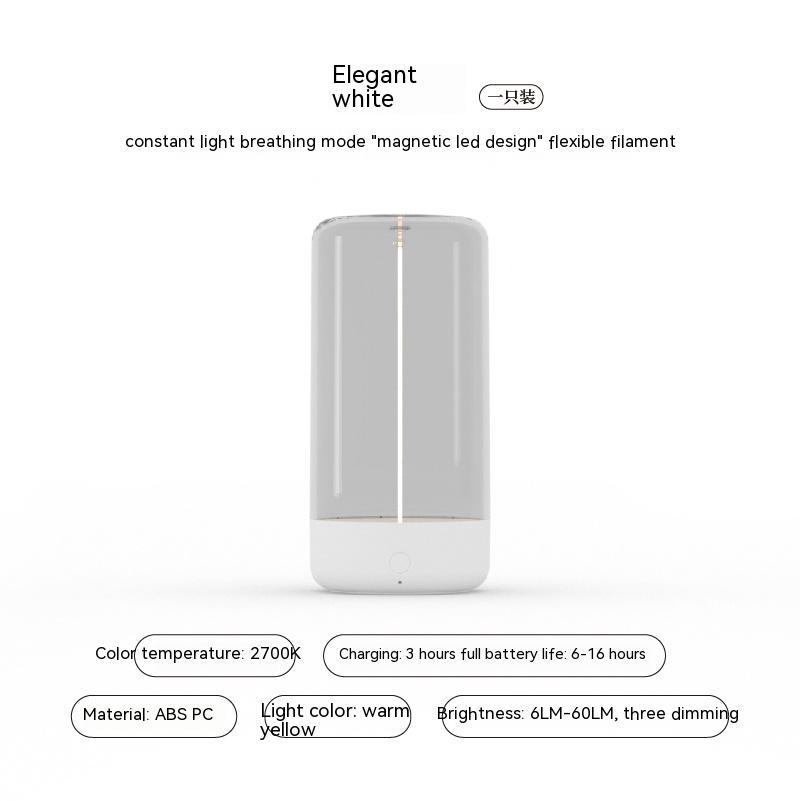 Neue LED-Campinglampe – Type-C, Robust & Kreatives Licht NOOR08