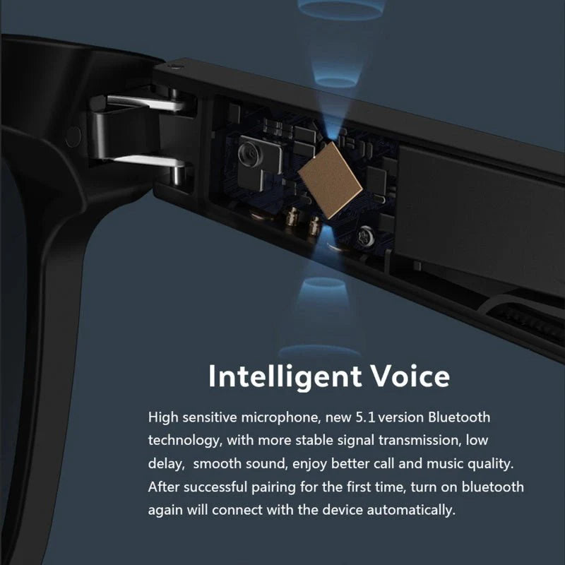 Spex Bluetooth Smart Sunglasses - Audio Streaming & Hands-Free