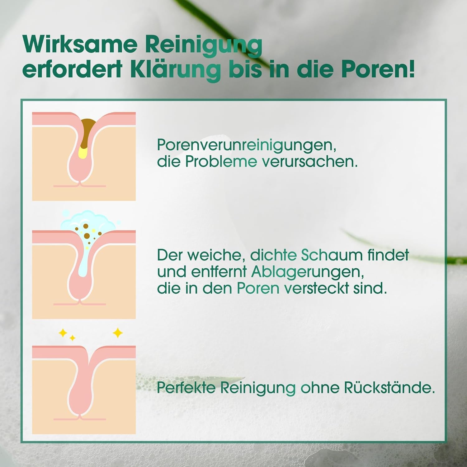 SOME by MI AHA BHA PHA Reinigungsschaum 100Ml – Exfolierender Cleanser Mit Salicylsäure & Teebaum – Porentiefe Gesichtsreinigung Gegen Akne & Unreinheiten – Koreanische Hautpflege Für Klare Haut