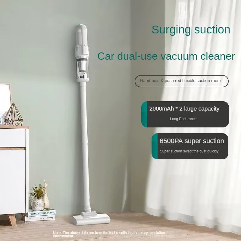 6500Pa Wireless Handheld Vacuum: Compact Cleaner for Car, Home & Office